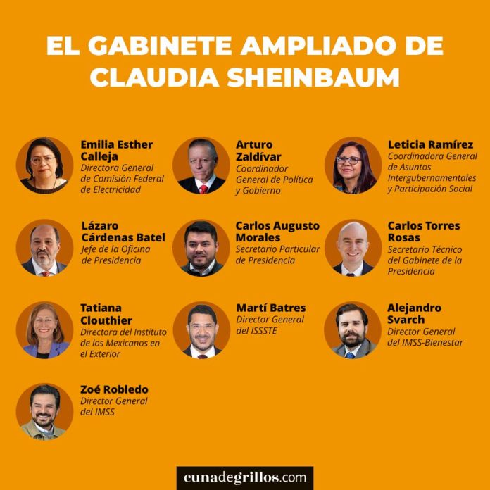 Gabinete ampliado de Sheinbaum