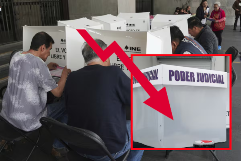 Elección judicial avanza pese a baja participación