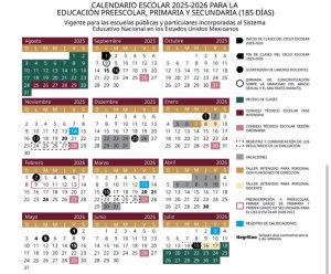 SEP clases