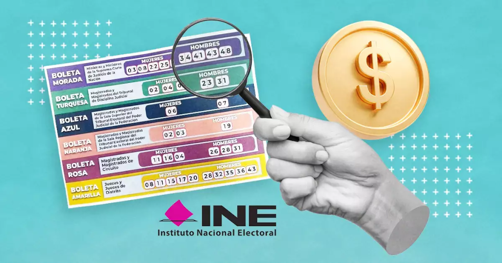 INE puso multas acordeones y sancionan a más de 170 candidatos