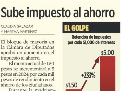 Suben impuesto al ahorro: el ISR sobre intereses bancarios