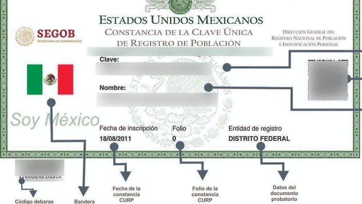 Error ortográfico en tu CURP que te impedirá titularte o jubilarte