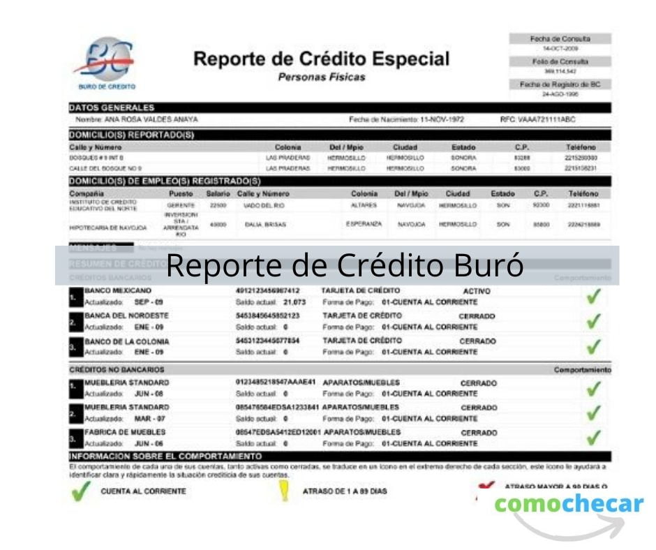 Buró de Crédito gratis: Cómo obtener tu reporte
