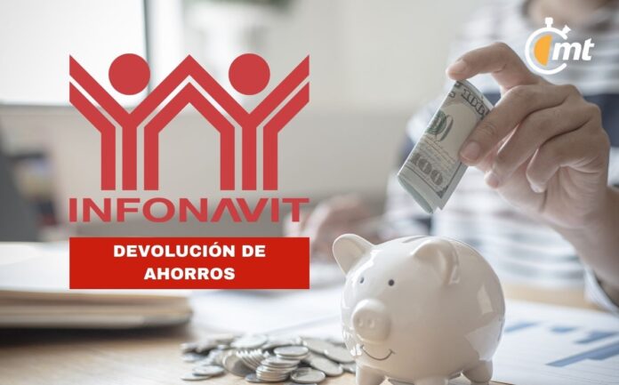 Devolución del Fondo de Ahorro Infonavit