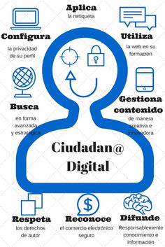 comunicacion gobierno mexico, informacion oficial, transparencia