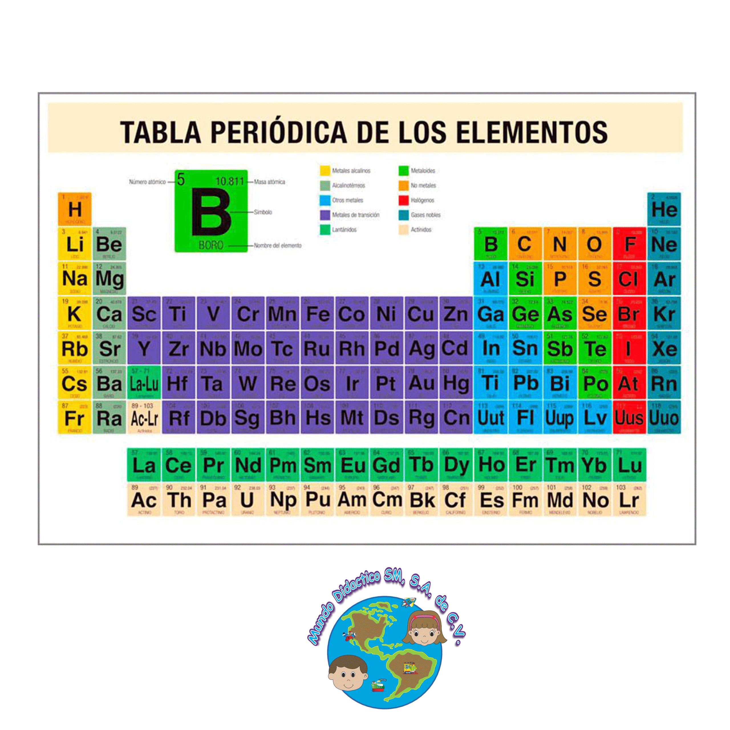 Costos de escrituración 2026 por entidad: tabla comparativa