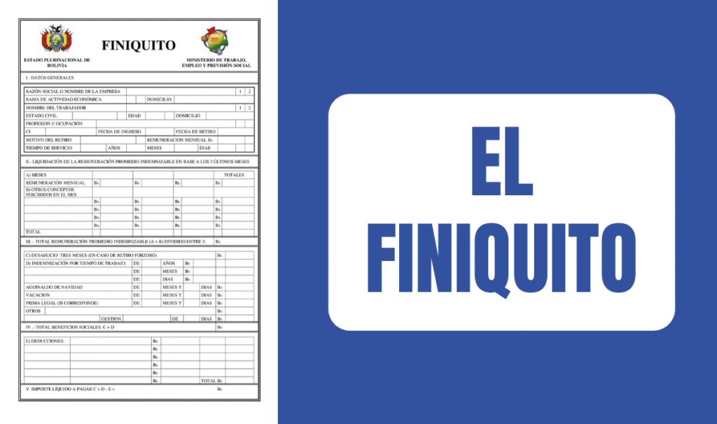 Finiquito vs liquidación 2026: tabla con lo que sí te corresponde