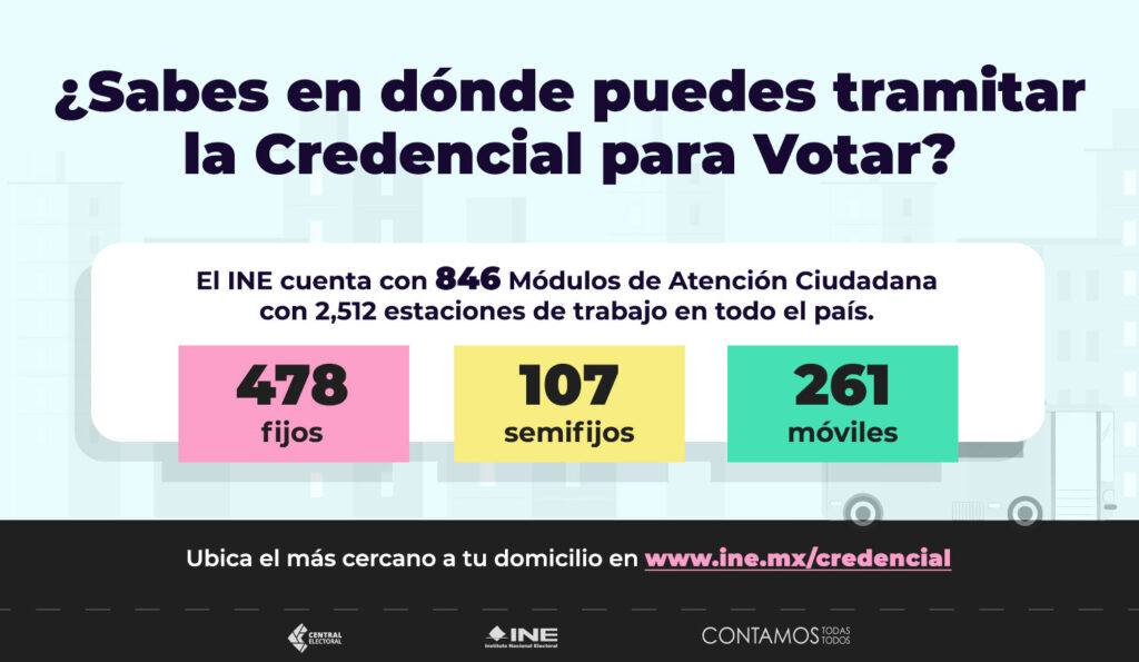 INE por primera vez vs reposición: diferencias y trámite paso a paso 2026