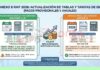 ISR sueldos 2026 en México: tabla mensual actualizada SAT con 3 ejemplos prácticos (sueldo bruto 10mil, 25mil, 50mil MXN) isr sueldos 2026, tabla isr 2026, calculo isr