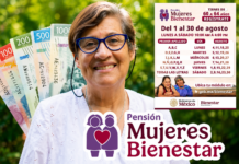 Pensión Mujeres Bienestar 60-64 confirma nuevos registros y pagos en 2026 Pensión Mujeres