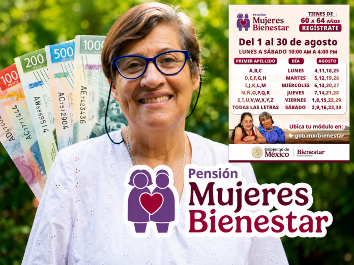 Pensión Mujeres