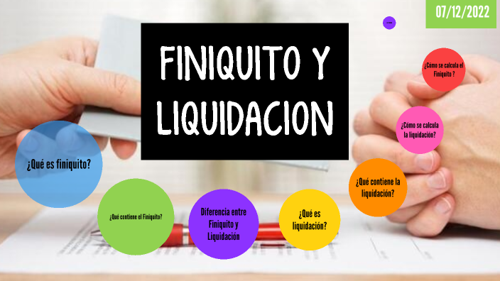 cómo calcularlo