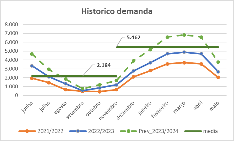 Cobro de la Pensión del Bienestar en el Banco del Bienestar