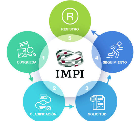 Registro de marca en el IMPI sin abogado