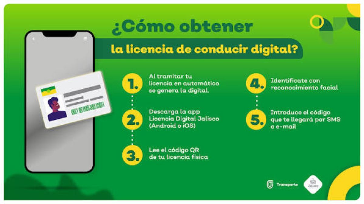Licencia digital 2026: Cómo tramitarla desde tu celular paso a paso