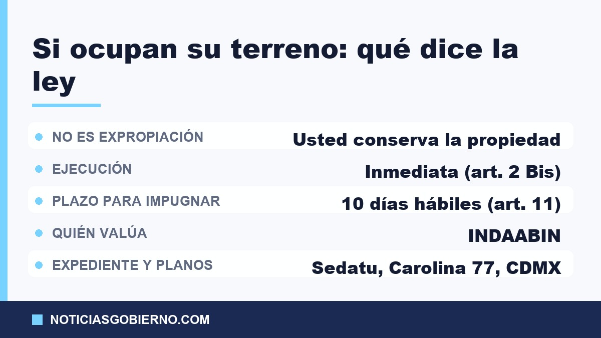 Datos clave de la ocupación temporal: plazos, quién avalúa y dónde se consulta el expediente