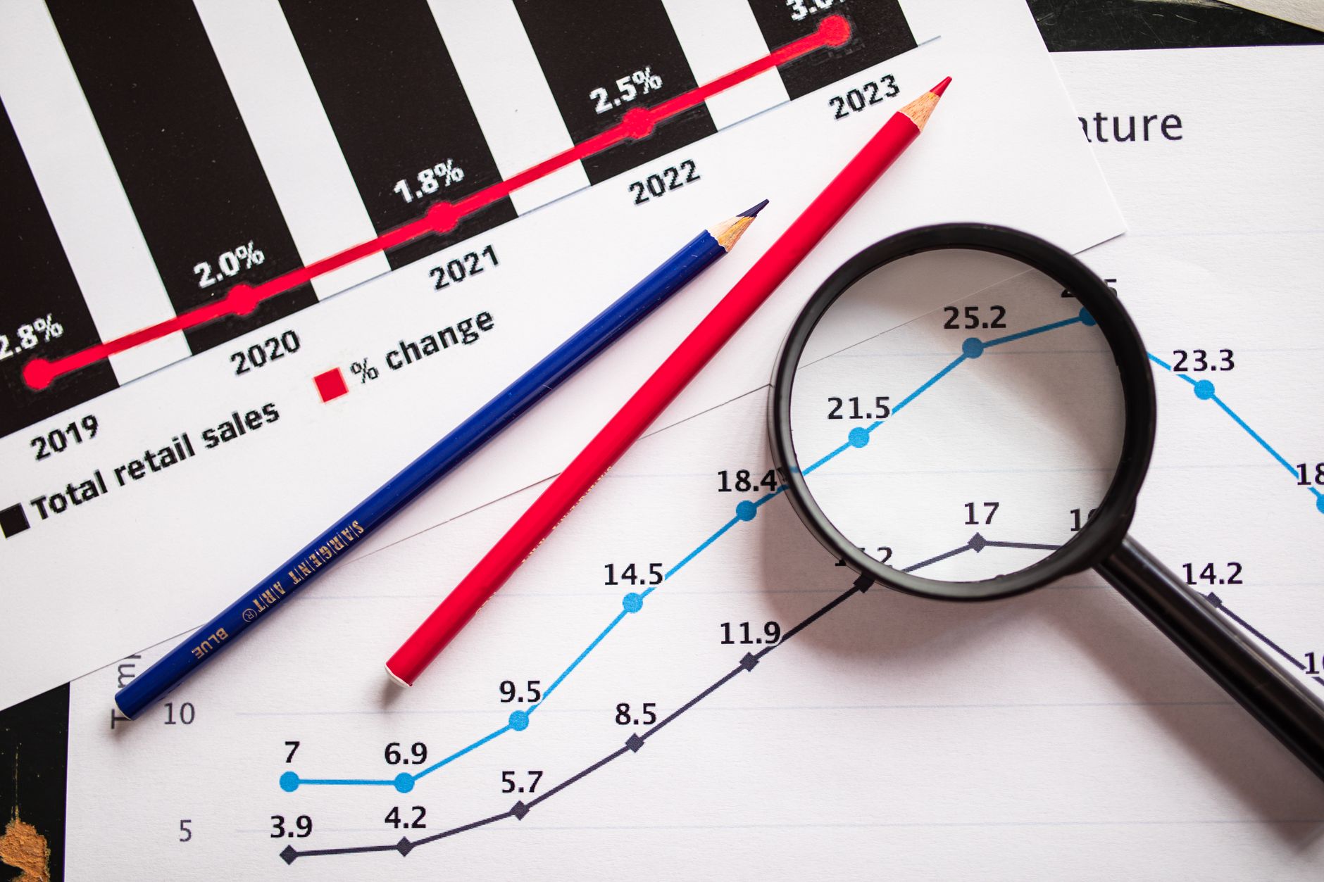 Gráfica de tendencia financiera, ilustración del pronóstico del FMI para México en 2026 y 2027
